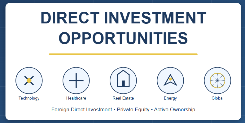 direct investment opportunities